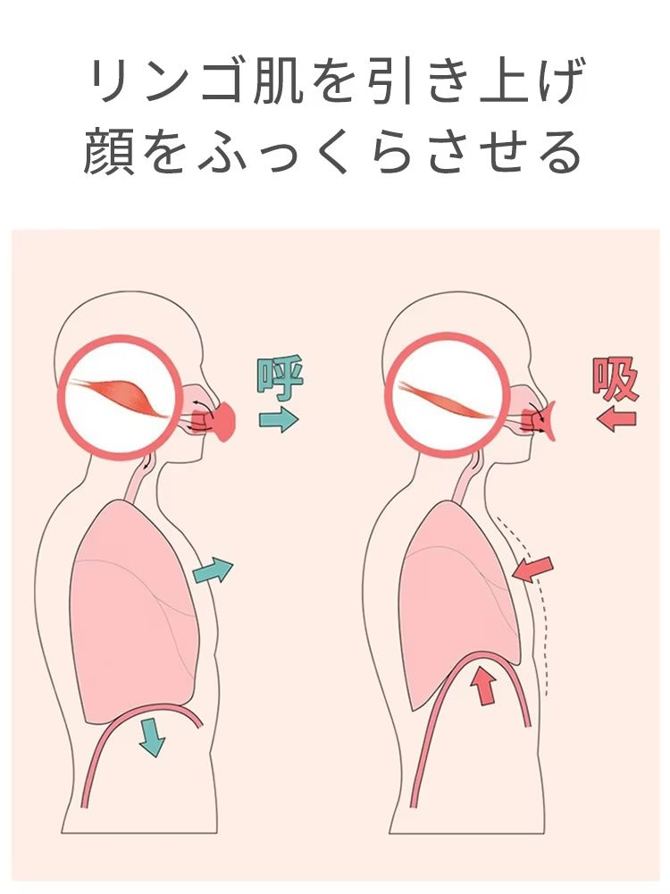 Face Exerciser, Face Trainer Facial Yoga for Skin Tighten Firm Jawline Exerciser Double Chin Breathing Exercise Tool