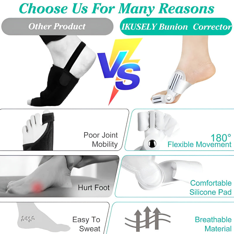 Bunion Splint and Big Toe Straightener – Orthopedic Hallux Valgus Corrector for Foot Pain Relief & Pedicure Care