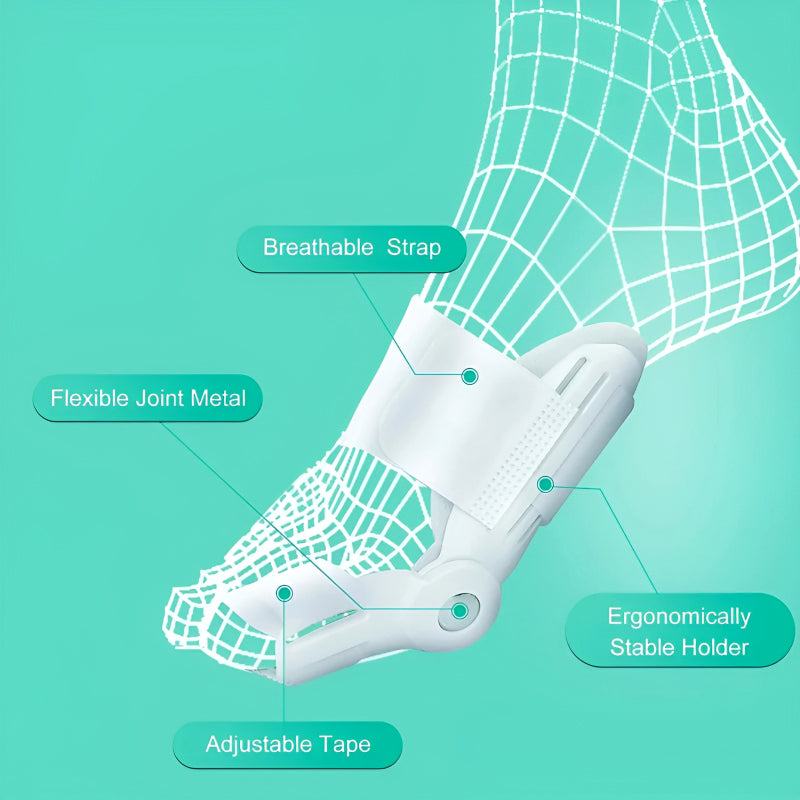 Bunion Splint and Big Toe Straightener – Orthopedic Hallux Valgus Corrector for Foot Pain Relief & Pedicure Care